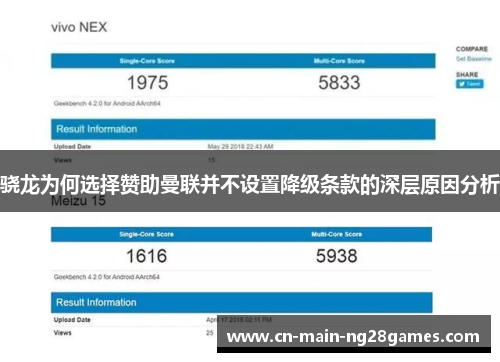 骁龙为何选择赞助曼联并不设置降级条款的深层原因分析