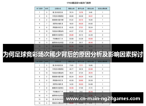 为何足球竞彩场次稀少背后的原因分析及影响因素探讨