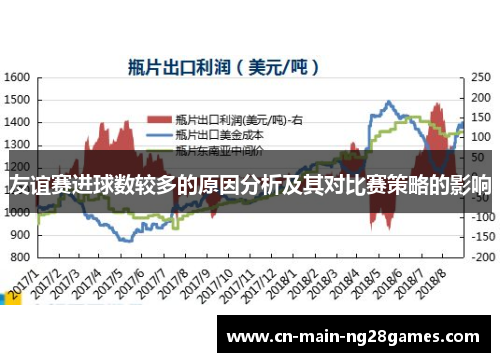 友谊赛进球数较多的原因分析及其对比赛策略的影响