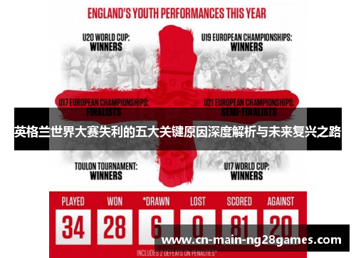 英格兰世界大赛失利的五大关键原因深度解析与未来复兴之路