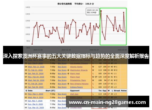 深入探索澳洲杯赛事的五大关键数据指标与趋势的全面深度解析报告