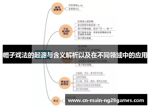 帽子戏法的起源与含义解析以及在不同领域中的应用