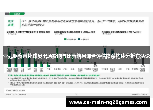 亚冠联赛替补球员出场影响与比赛结果综合评估体系构建分析方法论 亚冠联赛替补球员出场影响与比赛结果综合评估体系构建分析方法论