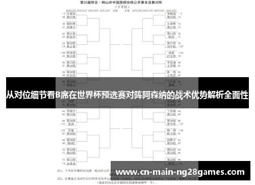 从对位细节看B席在世界杯预选赛对阵阿森纳的战术优势解析全面性 从对位细节看B席在世界杯预选赛对阵阿森纳的战术优势解析全面性