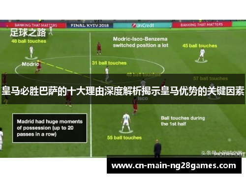 皇马必胜巴萨的十大理由深度解析揭示皇马优势的关键因素