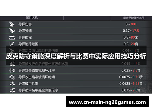 皮克防守策略深度解析与比赛中实际应用技巧分析