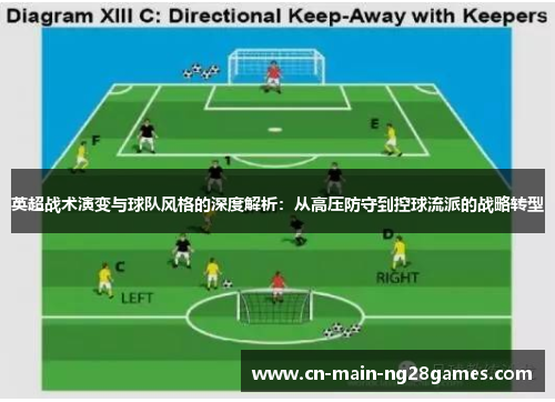 英超战术演变与球队风格的深度解析：从高压防守到控球流派的战略转型